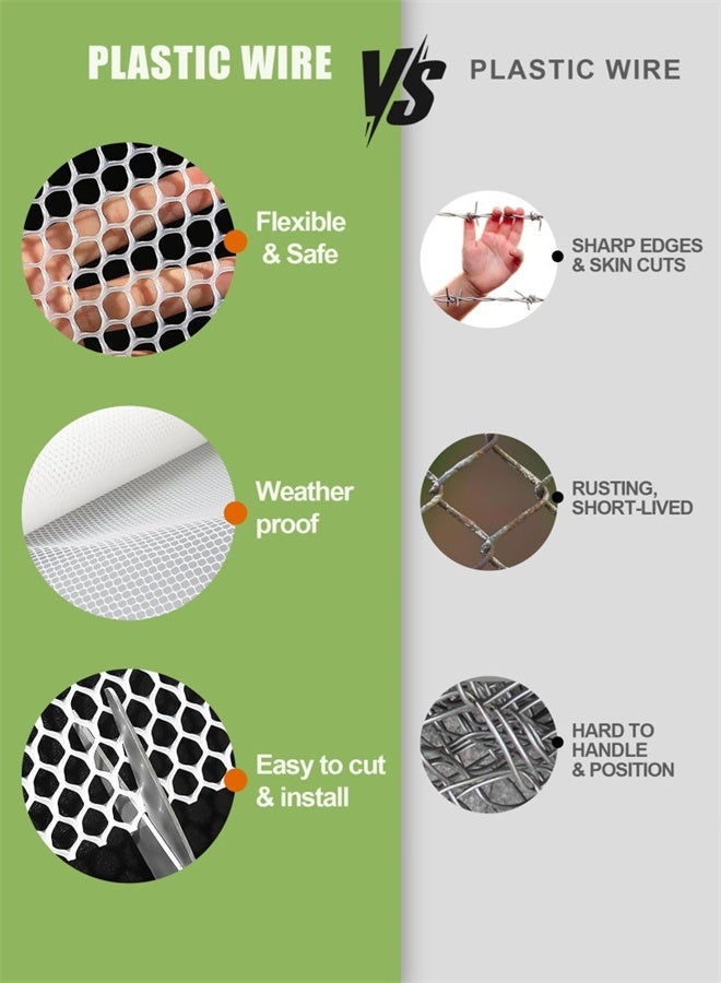 هومستر Guard Mesh Protector, 0.4*3 Meter Screen Roll, to Stop Drain out Clogging from Leaves, Pet & Garden Safeguard Multi-Use - Image 4